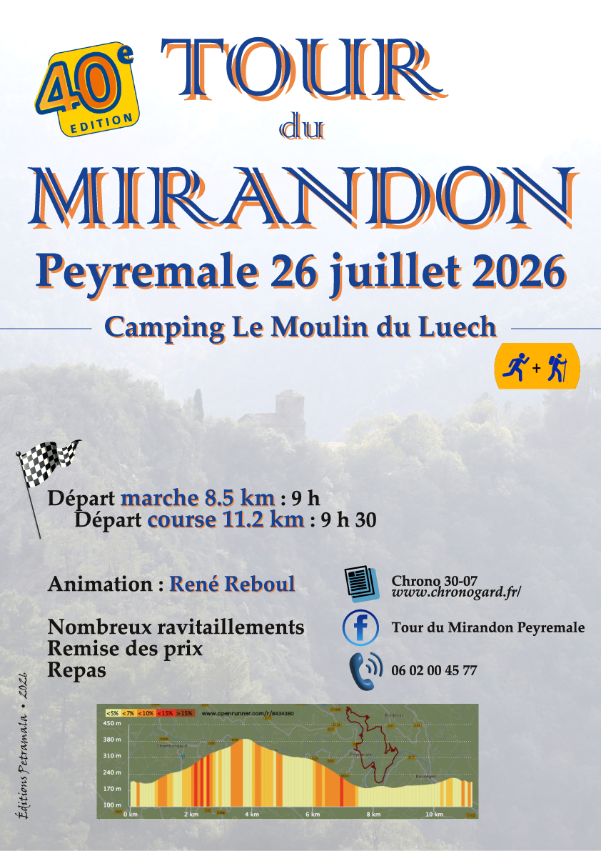TOUR DU MIRANDON • 40È ÉDITION